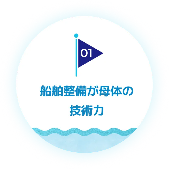 船舶整備が母体の技術力