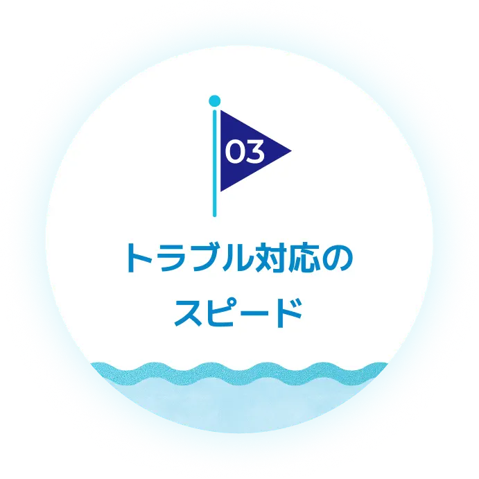 トラブル対応のスピード